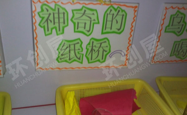 幼儿园科学常识环创图片