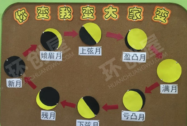 幼儿园科学区变变变图片