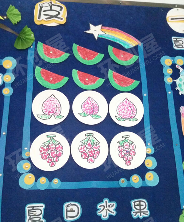 幼儿园夏季主题墙环创图片