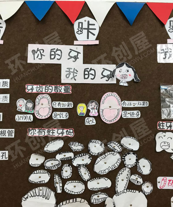 幼儿园牙齿咔咔咔主题墙环创图片