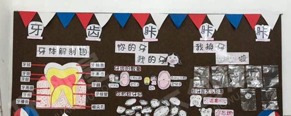 幼儿园牙齿咔咔咔主题墙环创图片