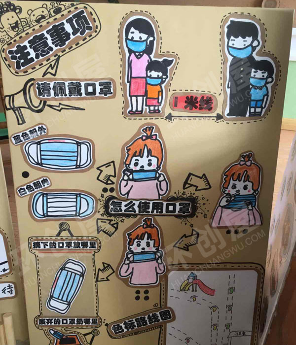 幼儿园开学展板家园联系栏图片
