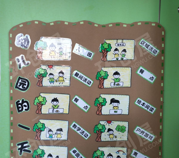 幼儿园ins风绿色系环创家园联系栏图片