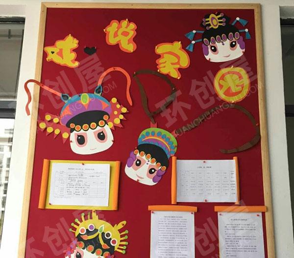 幼儿园卡通家园联系栏图片