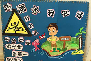 幼儿园安全墙作品展示图片4张