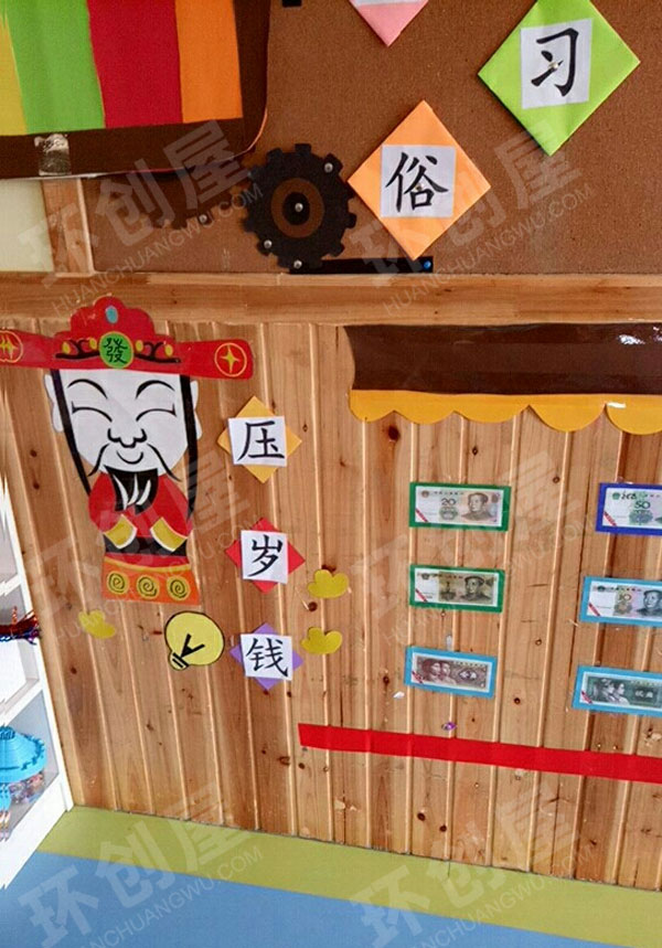 幼儿园环创新年主题墙图片