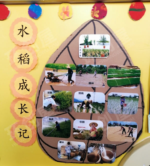 幼儿园丰收的季节主题墙图片