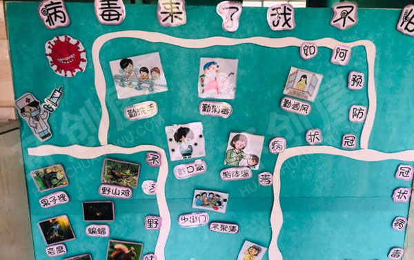 幼儿园疫情期间环创主题墙图片