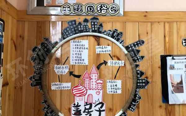 幼儿园盖房子主题墙图片