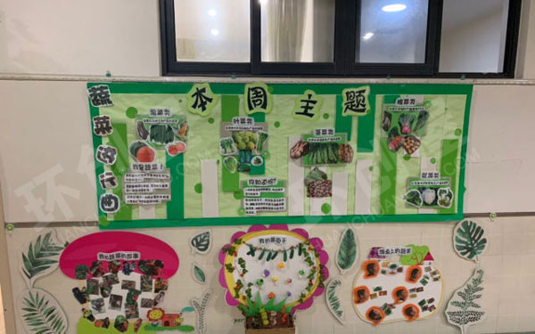 幼儿园走廊蔬菜主题环创图片