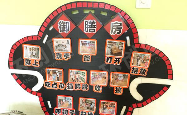 幼儿园中国风伞文化家园联系栏图片
