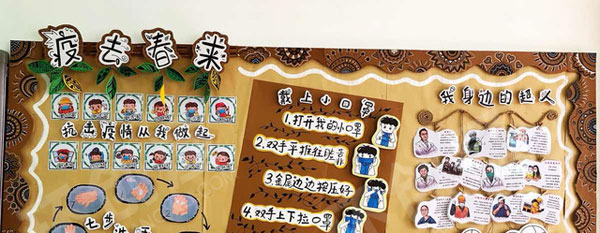 幼儿园家园联系栏疫情防疫知识主题图片