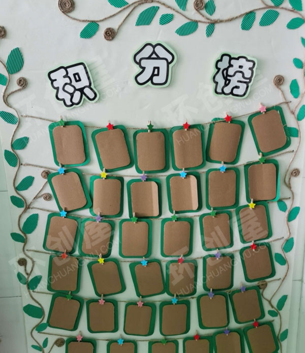 幼儿园生活区墙面环创图片