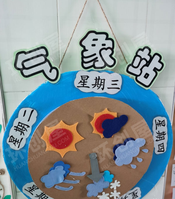 幼儿园生活区墙面环创图片