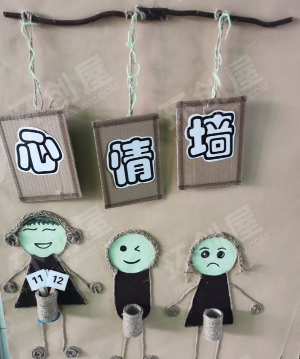幼儿园生活区墙面环创图片