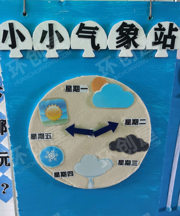 幼儿园生活区墙面环创图片