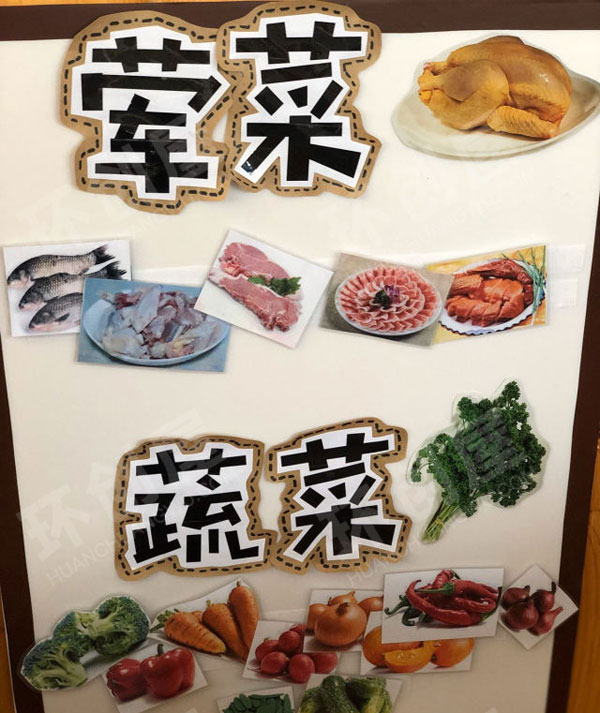 幼儿园墙面布置好吃的食物图片