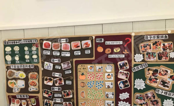 幼儿园墙面布置香香甜甜的水果图片