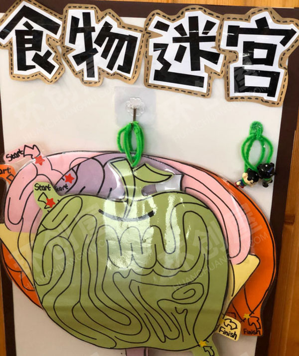 幼儿园墙面布置好吃的食物图片