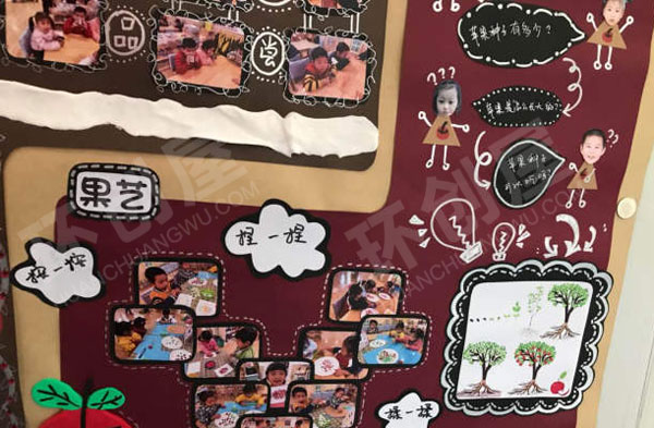 幼儿园墙面布置香香甜甜的水果图片