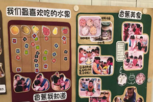 幼儿园墙面布置香香甜甜的水果图片8张