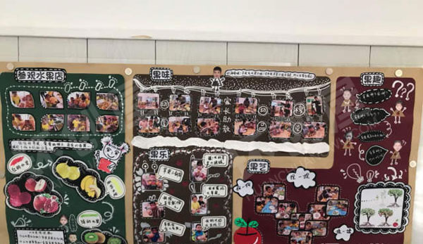 幼儿园墙面布置香香甜甜的水果图片