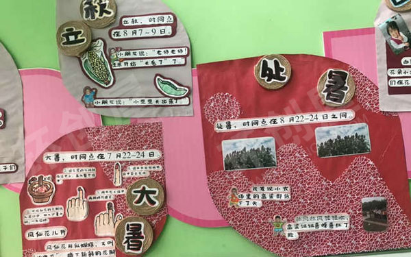 幼儿园楼梯展示二十四节气图片