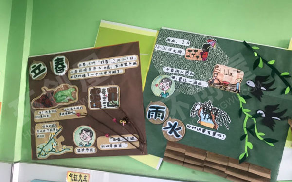 幼儿园楼梯展示二十四节气图片