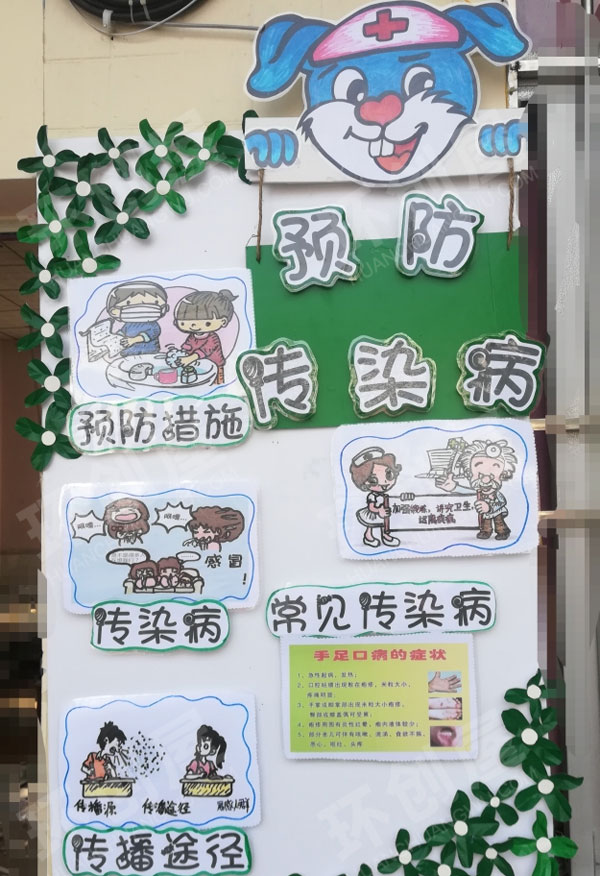 幼儿园走廊安全知识环创图片