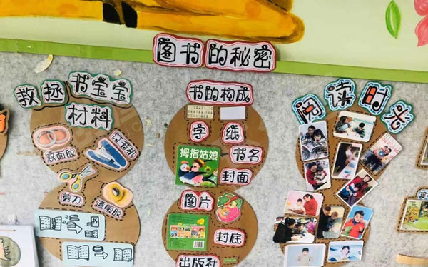 幼儿园阅读区墙面布置环创图片