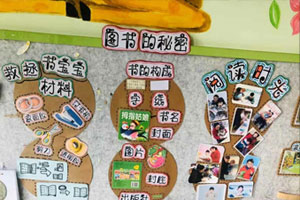 幼儿园阅读区墙面布置环创图片2张