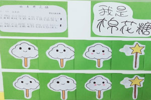 幼儿园表演区音乐图谱我是棉花糖图片2张