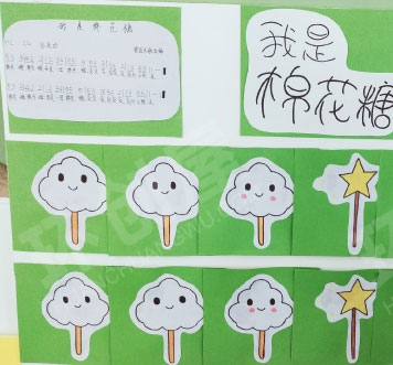 幼儿园表演区音乐图谱我是棉花糖图片