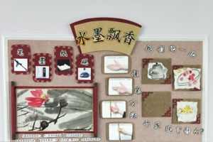 幼儿园墙面布置中国风环创图片8张