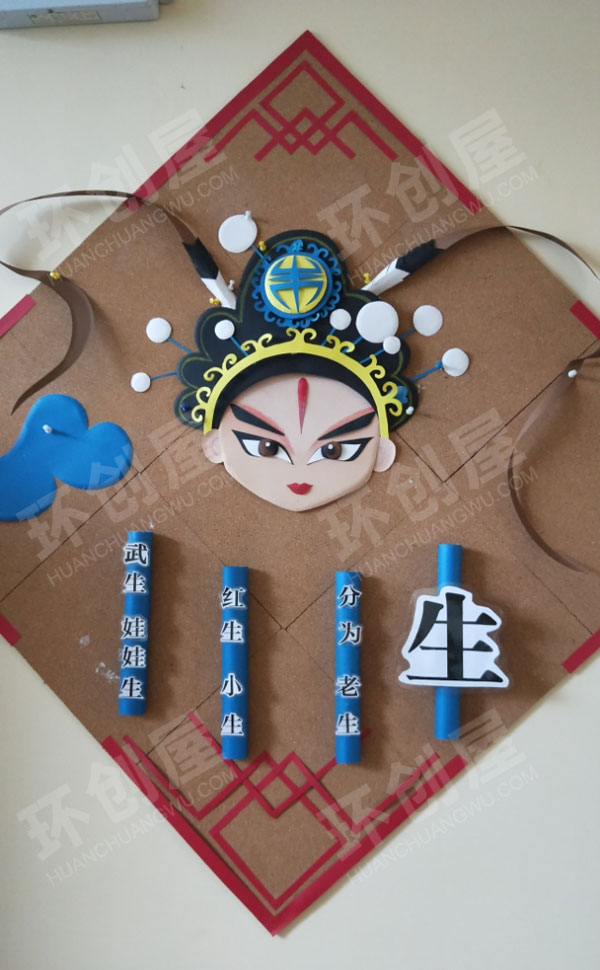幼儿园走廊墙面环创国学精粹京剧戏曲图片