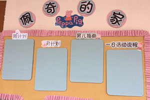 幼儿园环创小猪佩奇家园联系栏图片4张