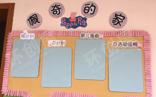 幼儿园环创小猪佩奇家园联系栏图片