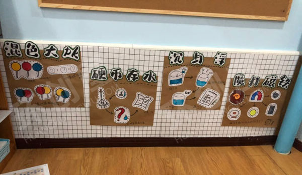 幼儿园科学区墙面布置环创图片