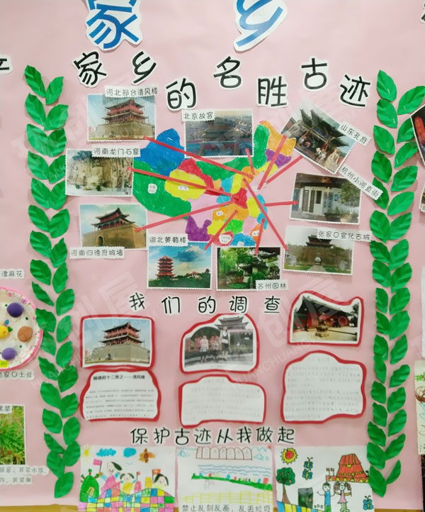 幼儿园主题墙我的家乡图片