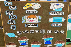 幼儿园疫情主题墙环创图片