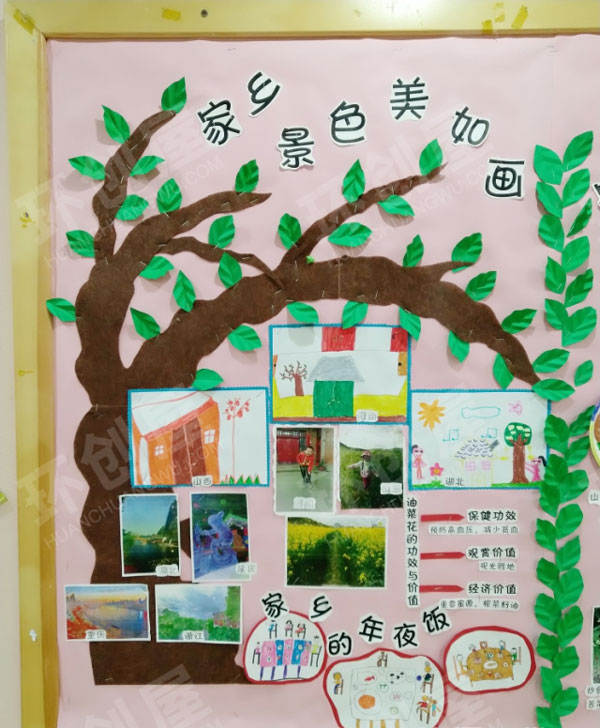 幼儿园主题墙我的家乡图片