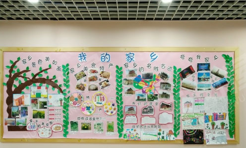幼儿园主题墙我的家乡图片
