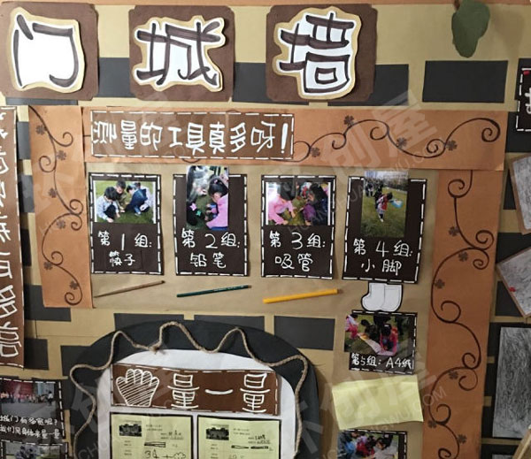 幼儿园主题墙我们的城市图片