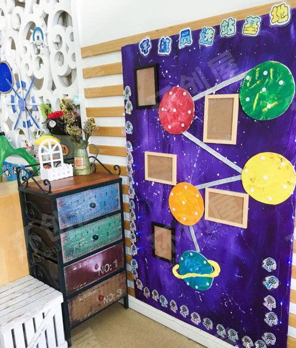 幼儿园墙面布置宇宙与星空图片