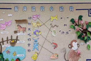 幼儿园环创我身边的小动物主题墙图片8张