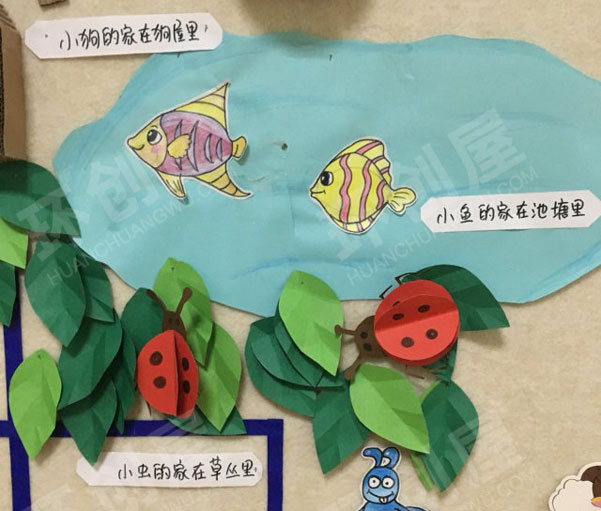幼儿园环创我身边的小动物主题墙图片