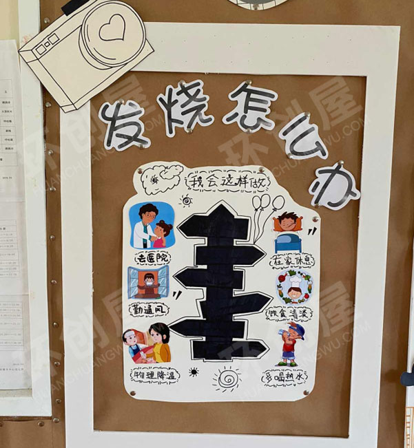 幼儿园墙面布置新型冠状病毒图片