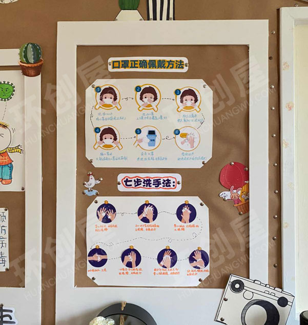 幼儿园墙面布置新型冠状病毒图片