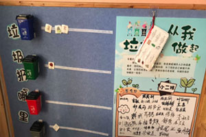 幼儿园益智区垃圾分类墙面图片3张