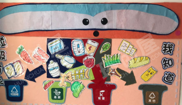 幼儿园益智区垃圾分类墙面图片